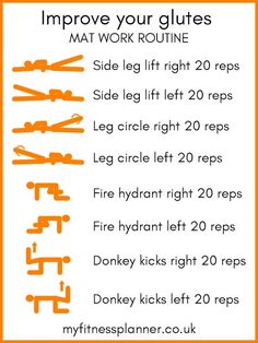 5 Minutes Workout, Glute Workout Routine, Target Workout, Planner Fitness, Latihan Kardio, Gym Routine, My Fitness