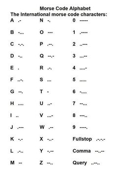 the morse code alphabet is shown in black and white, with letters that appear to be english