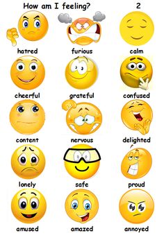 the different types of emoticions