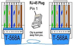 the wiring diagram for an rj45 plug and how it is connected to each other