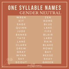 one sylabe names for gender neutrals with the words in white and brown