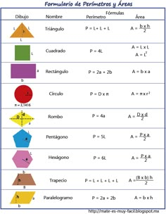 an image of different shapes and numbers in spanish