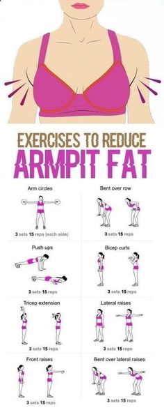 an exercise poster with instructions to reduce armpit fats and how to use it