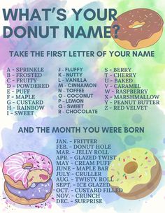 a poster with different types of donuts on it's back side and the words, what's your donut name?