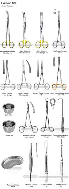 various types of surgical instruments are shown in this diagram