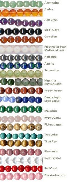 Types Of Beads, Bead Cross, Buddhist Prayer, Diy Schmuck, Mala Beads, Gems And Minerals, Prayer Beads, Crystal Gems, Jewelry Projects