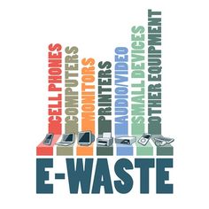 an e - waste poster with the words e - waste written in different languages