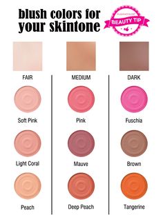 Makeup By Skin Tone, Blush For Different Skin Tones, Eyeshadow For Skin Tone, Blush For Skin Tone Shades, Blush Skin Tone, What Shade Of Blush Should I Use, Blush Skin Tone Chart, What Color Blush For Skin Tone, Makeup For Skin Tone