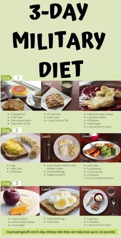 Pin on Diet Egg And Grapefruit Diet, Keto Quiche, 1000 Calorie, Motivasi Diet, Egg Diet Plan, Baking Powder Uses, Boiled Egg Diet Plan, Baking Soda Beauty Uses, Keto Pancakes