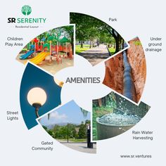 an image of amenities in the park with pictures and captions about what it is like