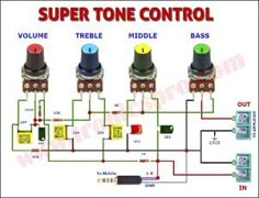 the diagram shows how to wire up an invertor and control system with two switches