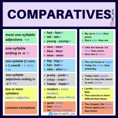 two different types of words that are used to describe the same thing in each language