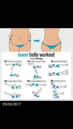 a woman's stomach and lower body workout