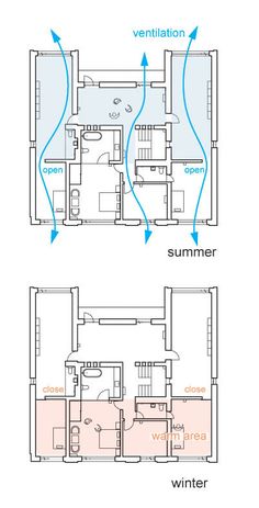 the floor plan for an apartment with two different rooms