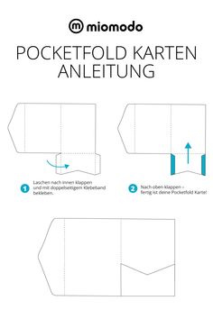 the instructions for how to make an origami pocketfold karten - anleiung