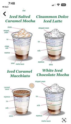 the different types of ice cream in cups