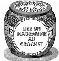 a black and white drawing of a ball of yarn with the words'lie un diagramme au crochet '