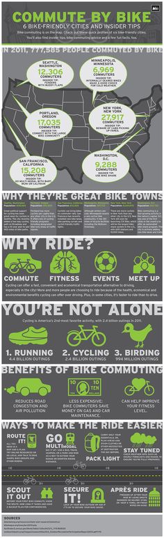 an info poster showing the different types of vehicles that can be seen in this image