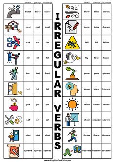 Irregular verbs table for ESL students Verbs Poster, Teaching Verbs, Verb Chart, Irregular Verb, Verb Examples, English Units, Past Simple