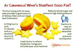 a poster with some food on it that says, why is starfruit good for?