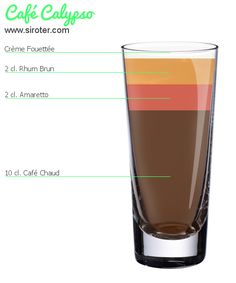 a tall glass filled with liquid and labeled in different parts, including the name of each beverage