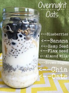 overnight oats with blueberries and banana in a jar