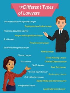 Type Of Lawyers In India Types Of Lawyers, Attorney Office, Business Types, Litigation Lawyer, Tax Lawyer