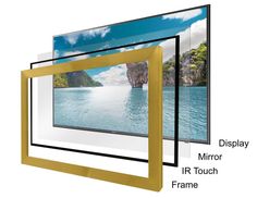 three different frames with the same image on each side, one showing an ocean scene