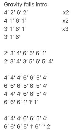 Gravity falls intro in number tabs
4’ 2’ 6’ 2’                        x2
4’ 1’ 6’ 1’                         x2
3’ 1’ 6’ 1’                         x3
3’ 1’ 6’

2’ 3’ 4’ 6’ 5’ 6’ 1’
2’ 3’ 4’ 3’ 5’ 6’ 5’ 4’

4’ 4’ 4’ 6’ 6’ 5’ 4’
6’ 6’ 6’ 5’ 6’ 5’ 4’
4’ 4’ 4’ 6’ 6’ 5’ 4’
6’ 6’ 6’ 1’ 1’ 1’

4’ 4’ 4’ 6’ 6’ 5’ 4’
6’ 6’ 6’ 5’ 1’ 6’ 1’ 2’ Kalimba Sheet Music Letters, Kalimba Thumb Piano Songs, How To Read Kalimba Sheet Music, Otamatone Sheet Music With Numbers, Kalimba Minecraft Songs, 34 Key Kalimba, Gravity Falls Kalimba, Up Kalimba Notes, Undertale Kalimba Notes