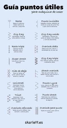 an image of some type of language that is very useful to use in the text