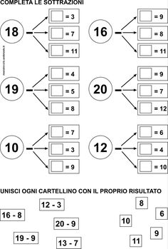 the diagram shows how many different numbers are written in spanish and english, including one for each