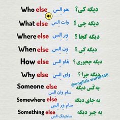 the words in different languages are written on white paper with green, red and blue lettering