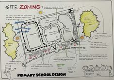 a drawing of a site map for a primary school