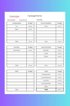 a printable trip budget planner