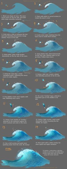 an info sheet showing the different types of waves in the ocean and how to use them