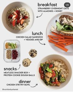 Dinner Diet, Healthy Post Workout Meal, Eating For Energy Meal Plan, Vegetarian Gym Meal Plan, Model Diet Meal Plan Vegetarian, Unimeal Meal Plan, Eating At Night, Healthy Diet Tips