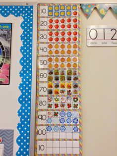 a close up of a bulletin board with numbers and stickers on the back wall