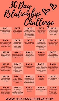 Romantic Morning Text, 2024 Relationship, 30 Day Relationship Challenge, Relationship Drawings, Marriage Challenge, Nasihat Yang Baik