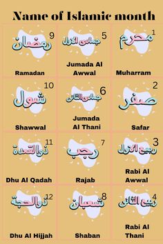 the names of different languages in arabic