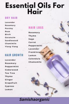 Essential oils for hair Essential Oil Hair Growth, Oils For Hair, Brown Spots On Face, Essential Oils For Hair, Homemade Hair Products, Healthy Natural Hair, Healthy Hair Tips, Diy Hair Care, Hair Essentials