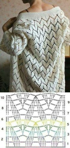 a woman wearing a white knitted shawl next to an image of the knitting pattern