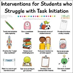 a poster with the words, instructions and pictures for students who struggle with task imitationtion