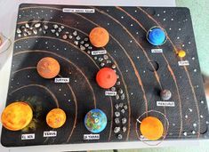 the solar system is made out of plastic and has eight planets on it, including one planet