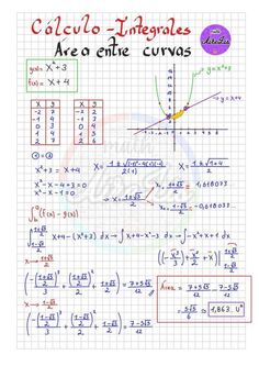 an exercise sheet with the text, calculato inequents are envie cu