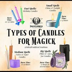 Protection Candle Spells, Witch Candle Color Guide, Candle Making Magic, Tea Light Candle Magic, Candles In Witchcraft, Tealight Candle Spells, Burning Spells, Spell Types, Quick Spells