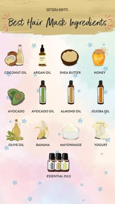 Hair Mask For Black Women, Good Hair Masks, Hair Glow Up Tips, Hair Masks Diy, At Home Hair Mask, Hair Mask Ingredients, Hair Masks For Hair Growth, Hair Care Mask