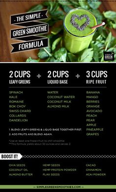 How to Make a Perfect Green Smoothie 100 Days Of Real Food, Formula Recipes, Veggie Juice, Easy Green Smoothie, Organic Food Store, Detox Drinks Recipes, Green Smoothies