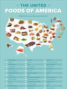 American Culture United States, Marionberry Pie, New York Bagels, Clam Pizza, Clam Cakes, Usa Facts, Usa Culture, Chicago Deep Dish