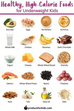 Healthy High Calorie Foods, High Calorie Foods, High Calorie Snacks, Healthy Weight Gain Foods, Food To Gain Muscle, Weight Gain Diet, Baking Powder Uses, Weight Gain Meals