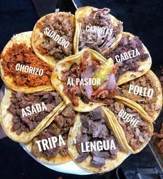 a plate that has some tacos on it with different toppings in the middle